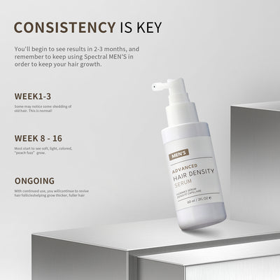 Men Hair Density Growth Serum